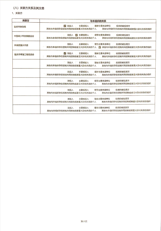 青少年发展轨迹与学生成长综合报告书