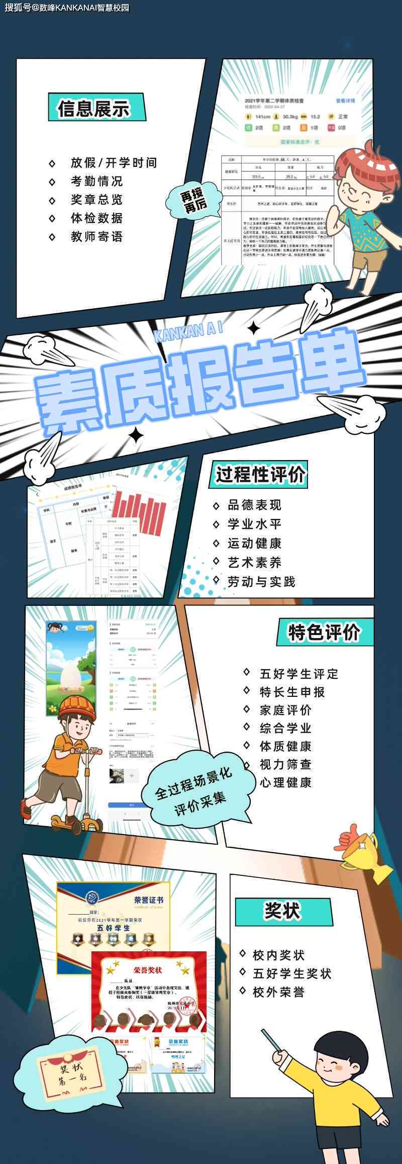 学生成长报告ai版面