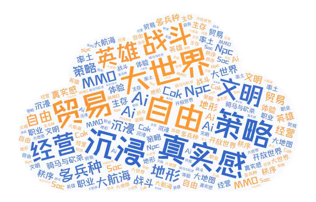 AI创作问卷的应用范围：涵全面，深入解析包括哪些领域