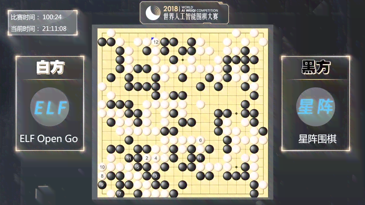 最新围棋AI巅峰对决：专业赛事实时解说与分析文案