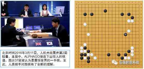 全面解析：围棋AI最新赛事解说集锦与深度分析指南