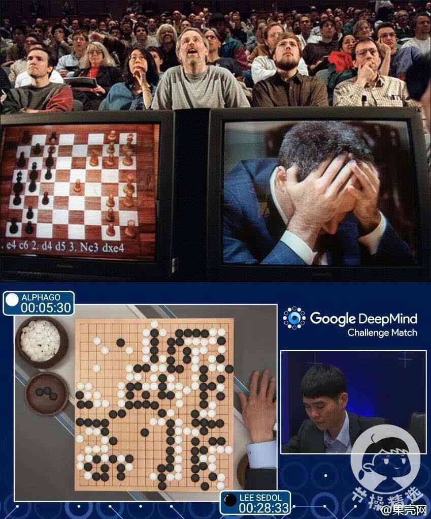 智能机器人围棋：从教程到软件，战胜人类的全攻略