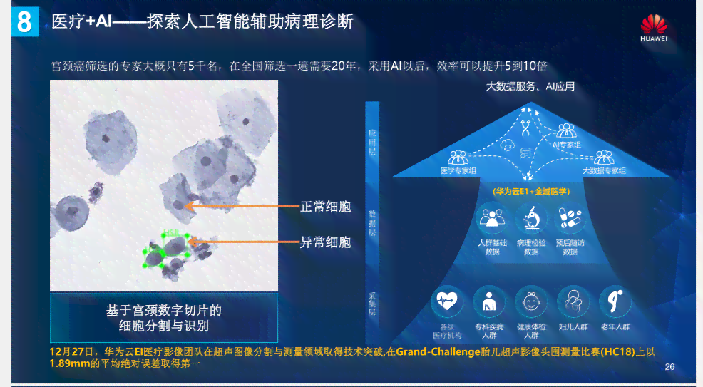 一站式AI智能创作平台：涵文章、图像、视频等多领域高效创作解决方案