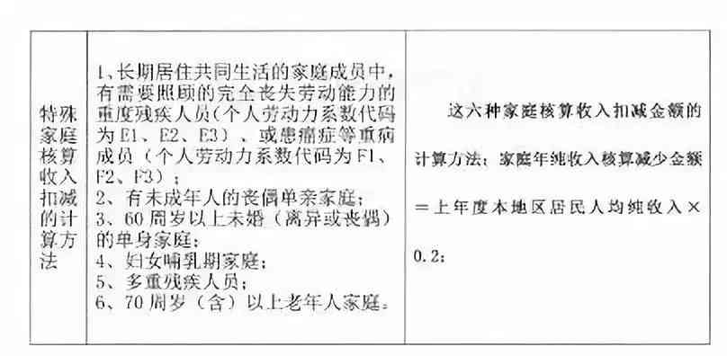 不服工伤认定的案由及应对策略：工伤认定异议与救济途径解析