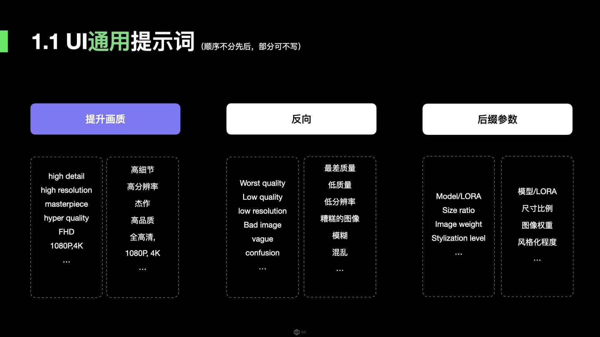 AI技术在UI设计中的应用与可能性探索