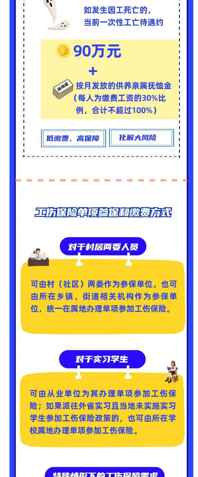 未成年人就业：16岁以下是否可以购买工伤保险及合规指南