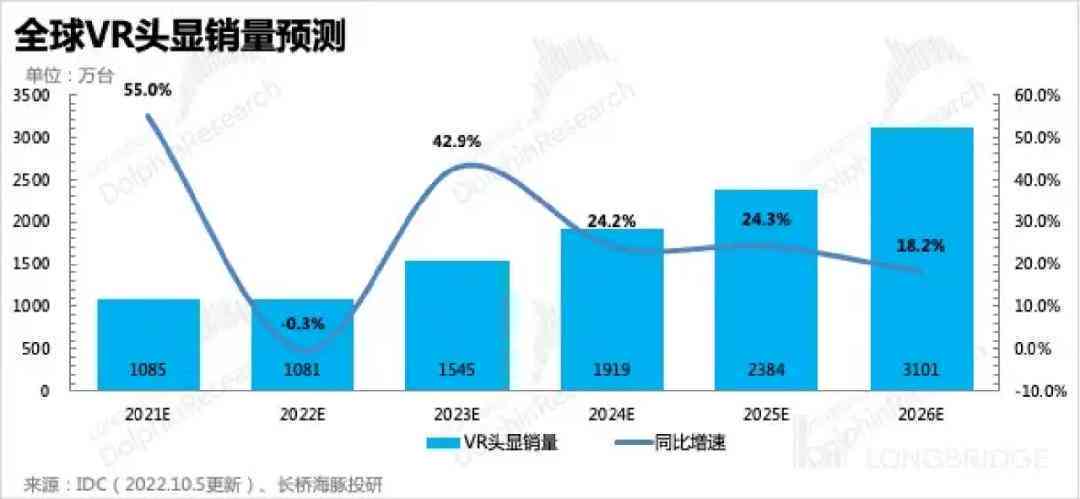 特朗普如何利用AI创作内容：揭秘其AI技术应用与影响范围