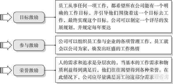 企业工伤认定标准与流程详解：如何应对不确定工伤情况