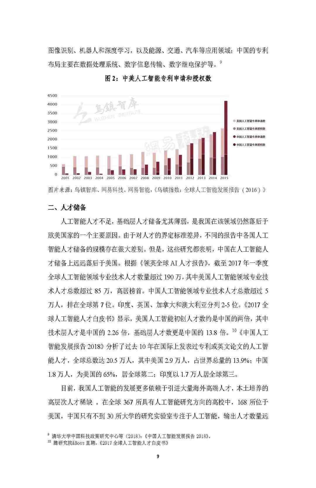 红杉资本AI预测报告深度解析：前瞻未来趋势与行业影响，全面解答用户关切