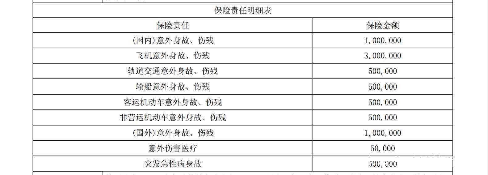 职工意外伤害未被认定为工伤