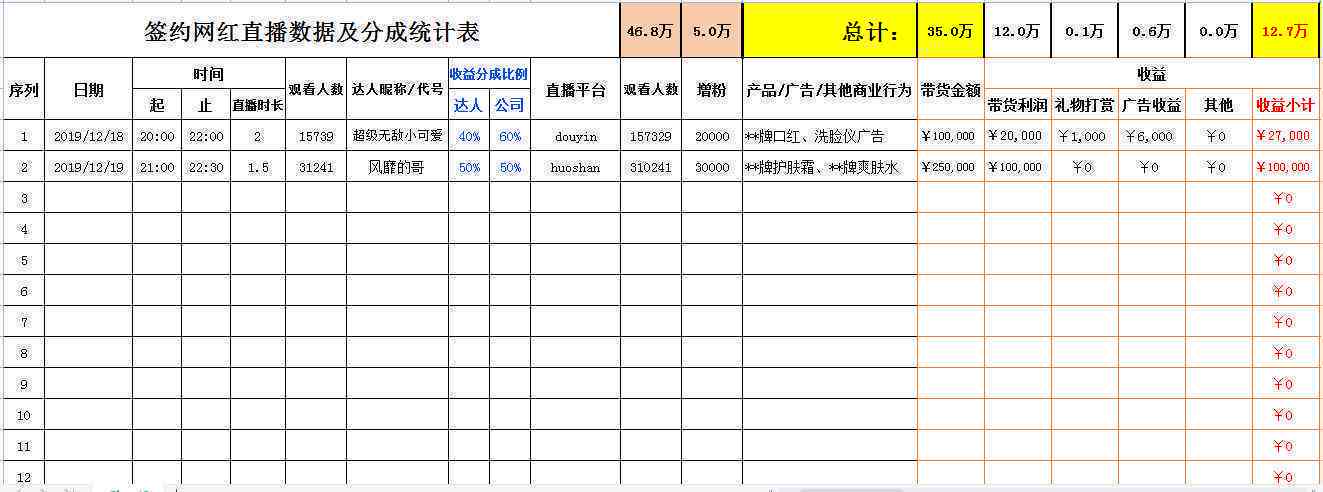 深入解析：AI直播脚本软件的工作原理与全面应用指南