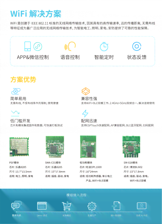 全方位通用直播脚本攻略：涵各类直播场景与用户需求解决方案