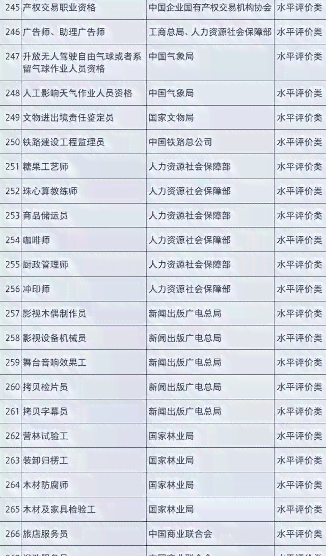 工伤认定负面清单：详解哪些情形不被认定为工伤