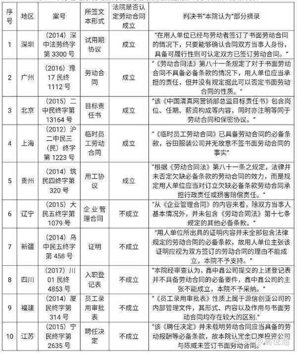工伤认定拒绝书面答复权责详解：如何获取官方书面回复与法律途径全解析