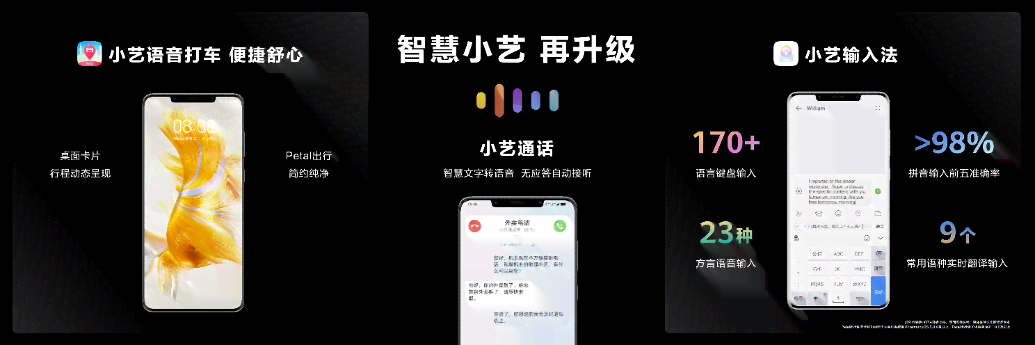 华为小艺功能解析：探索隐藏玩法与实用技巧，解锁智能生活新体验