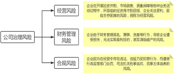 企业未为工伤未认定员工投保：合规风险与解决方案解析