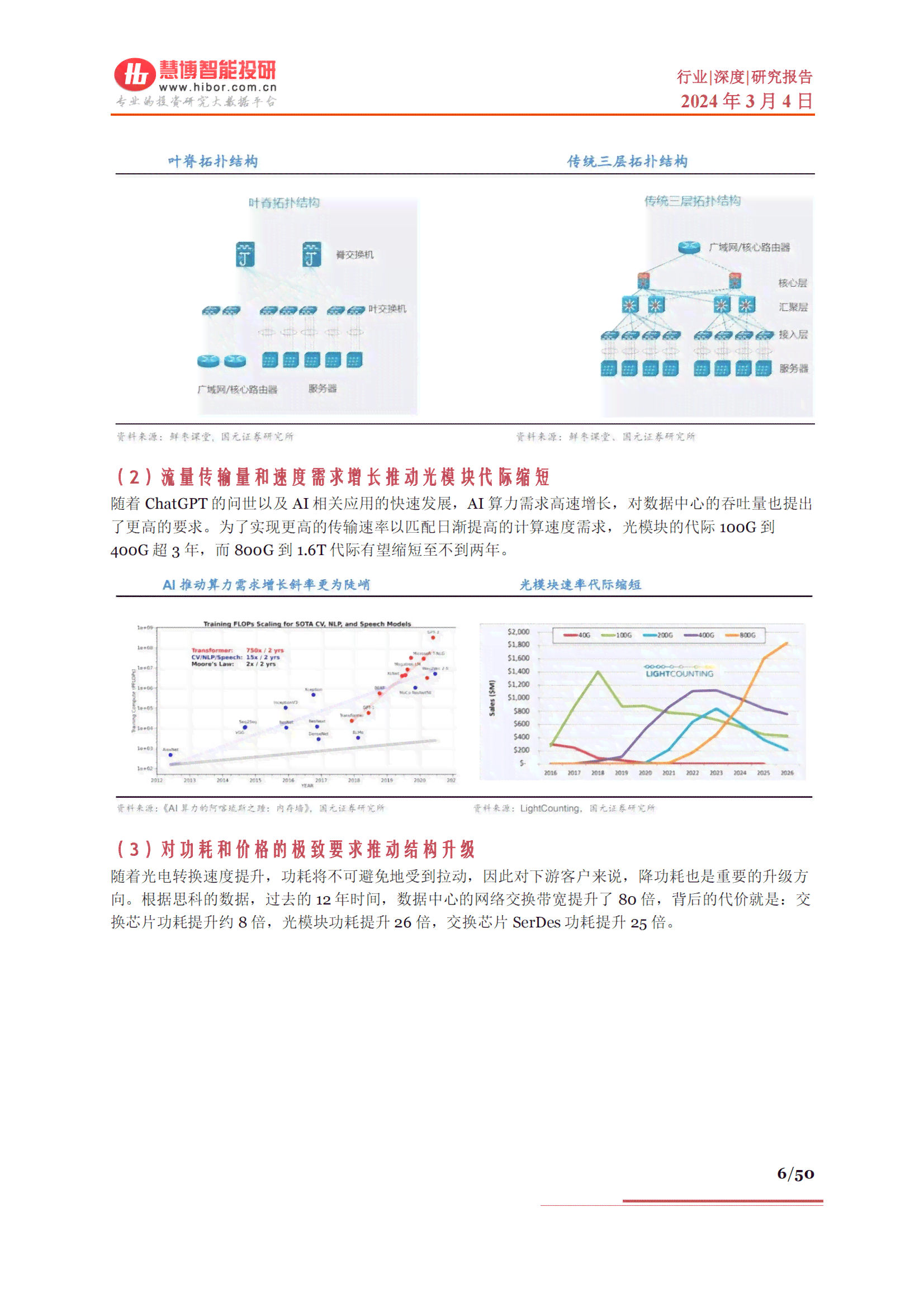 年综合报告：全方位回顾与展望，深度解析年度工作成效与未来发展策略