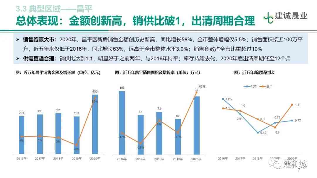 年综合报告：全方位回顾与展望，深度解析年度工作成效与未来发展策略