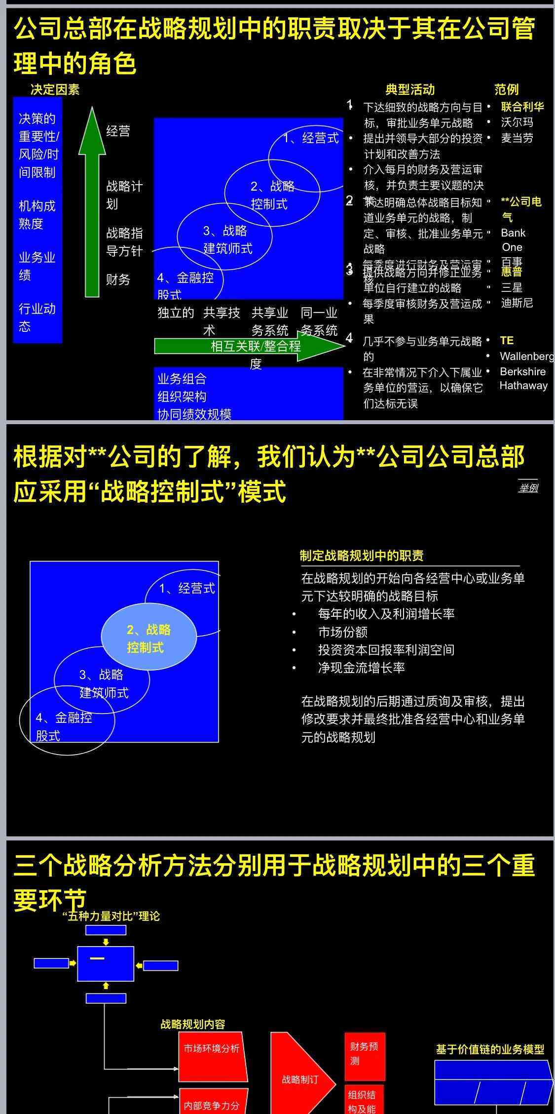 深度洞察：麦肯锡最新战略报告分析与启示
