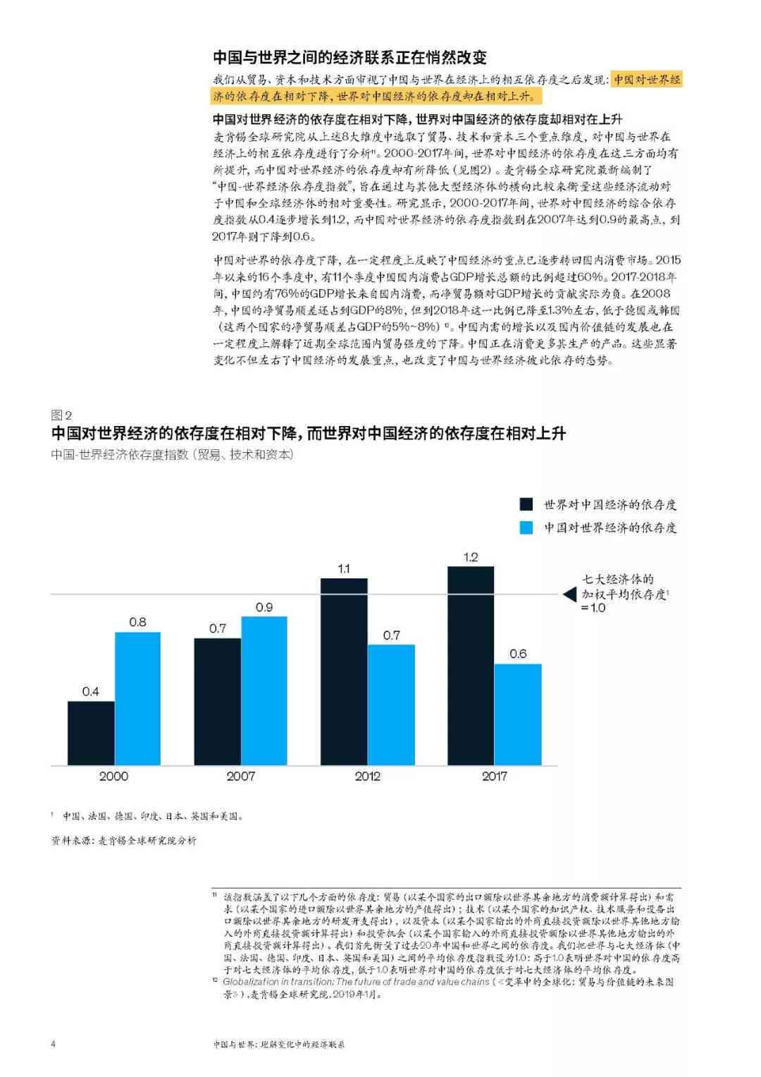 麦肯锡报告显示：综合分析研究报告