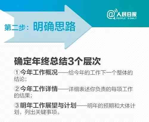 直播脚本创作指南：全面涵编写、优化与用户互动策略