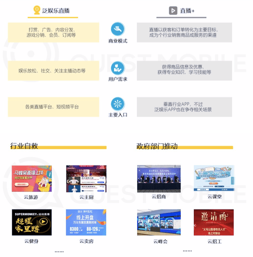 实时互动直播脚本攻略：高效吸引观众与提升互动性