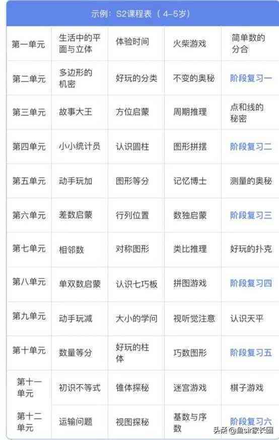 全面掌握AI思维：斑马AI思维培训课程，助力技能提升与行业应用