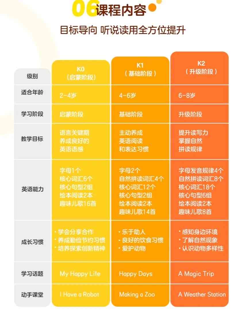 斑马ai思维课广告语：汇总大全、撰写技巧、必要性、效果与费用分析