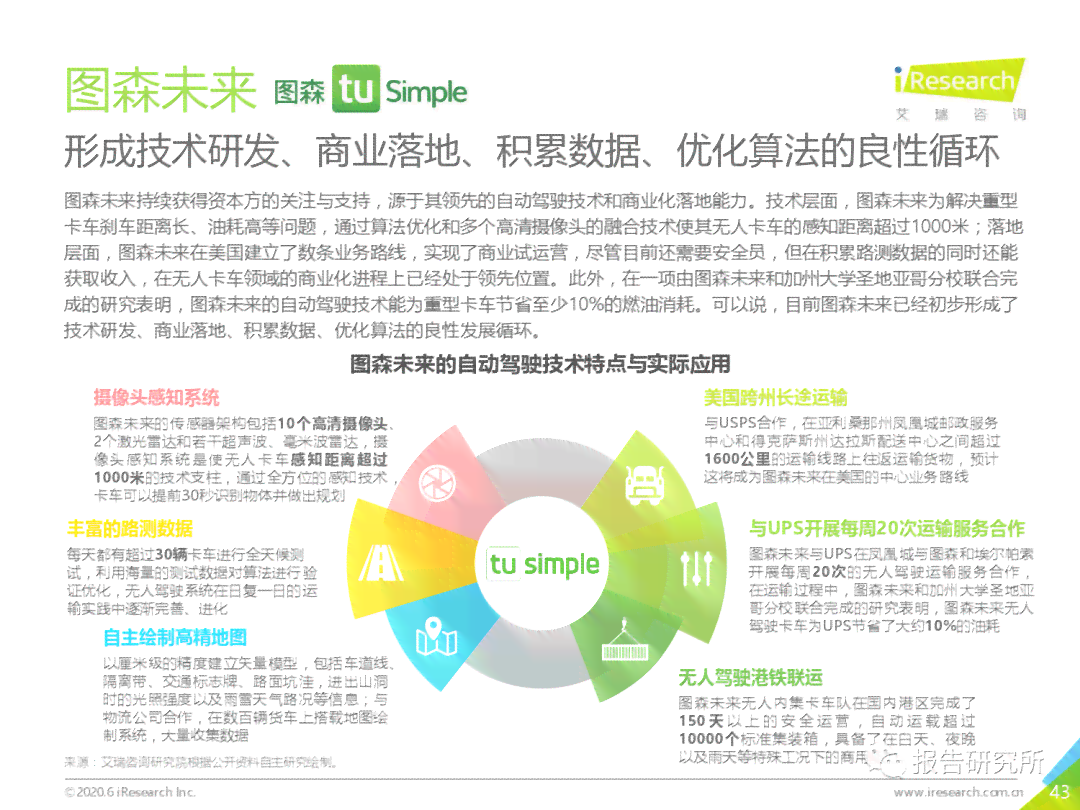 人工智能技术对物流行业潜在风险的深度剖析与应对策略汇总报告