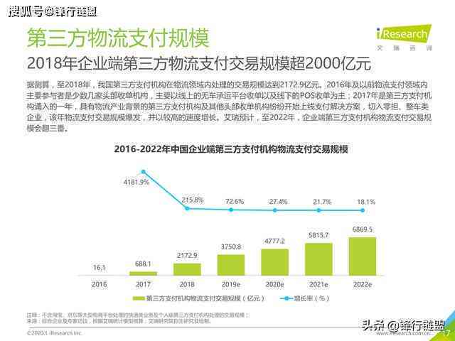 ai对物流的坏处分析报告