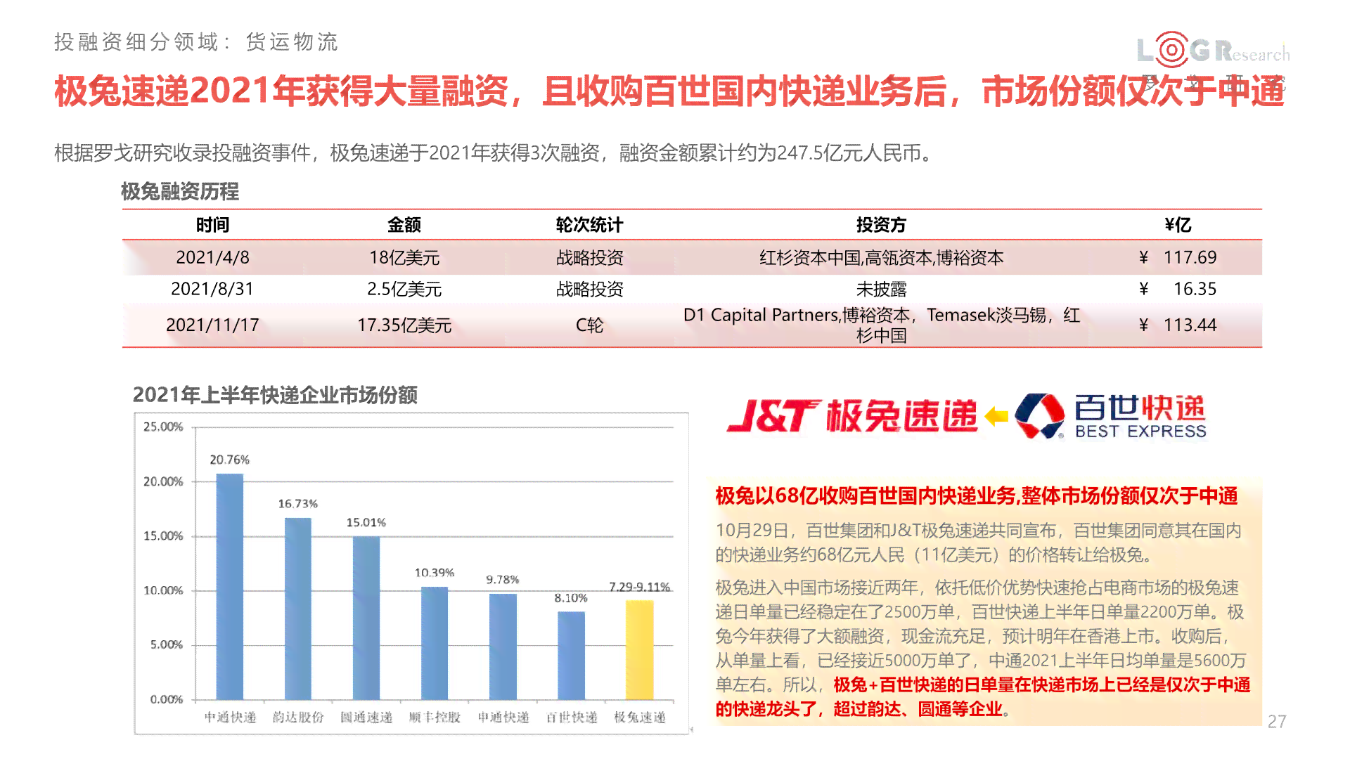 ai对物流的坏处分析报告