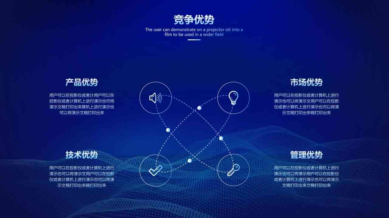 ai公司背景介绍文案模板