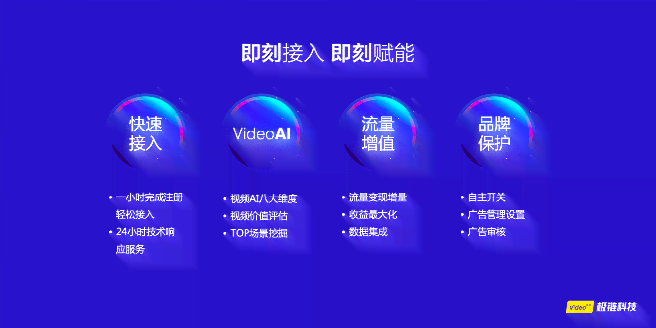 AI文案 智能动画：一站式创意内容生成与动效设计解决方案