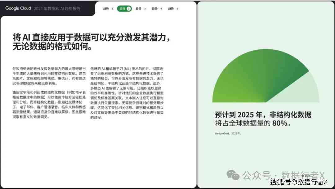 ai智能怎么写年报告模板 | 与使用指南
