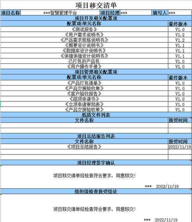 软件项目汇报总结：写作指导及范文汇编（含报告、材料与工作汇报）