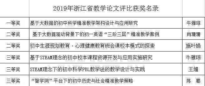 工伤认定中的禁忌与排除条件：全面解析不能被认定为工伤的各类情况