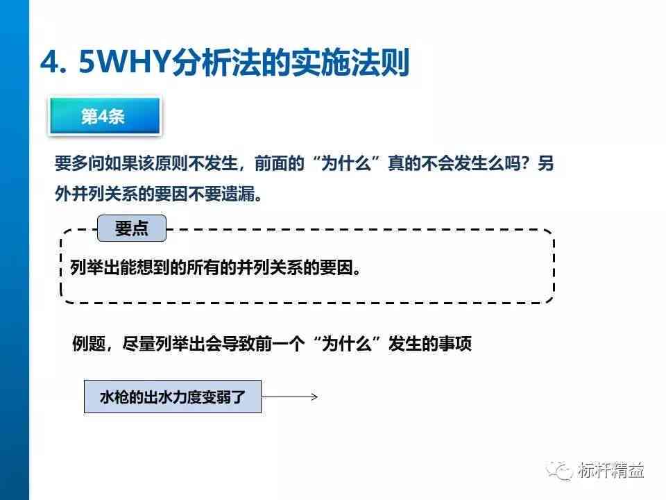 AI写作工具复制功能失效问题解析及解决方法探讨