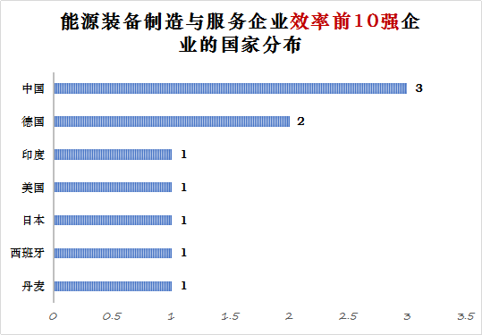 21世人才核心竞争力：深度解析4C能力模型及其在职场中的应用
