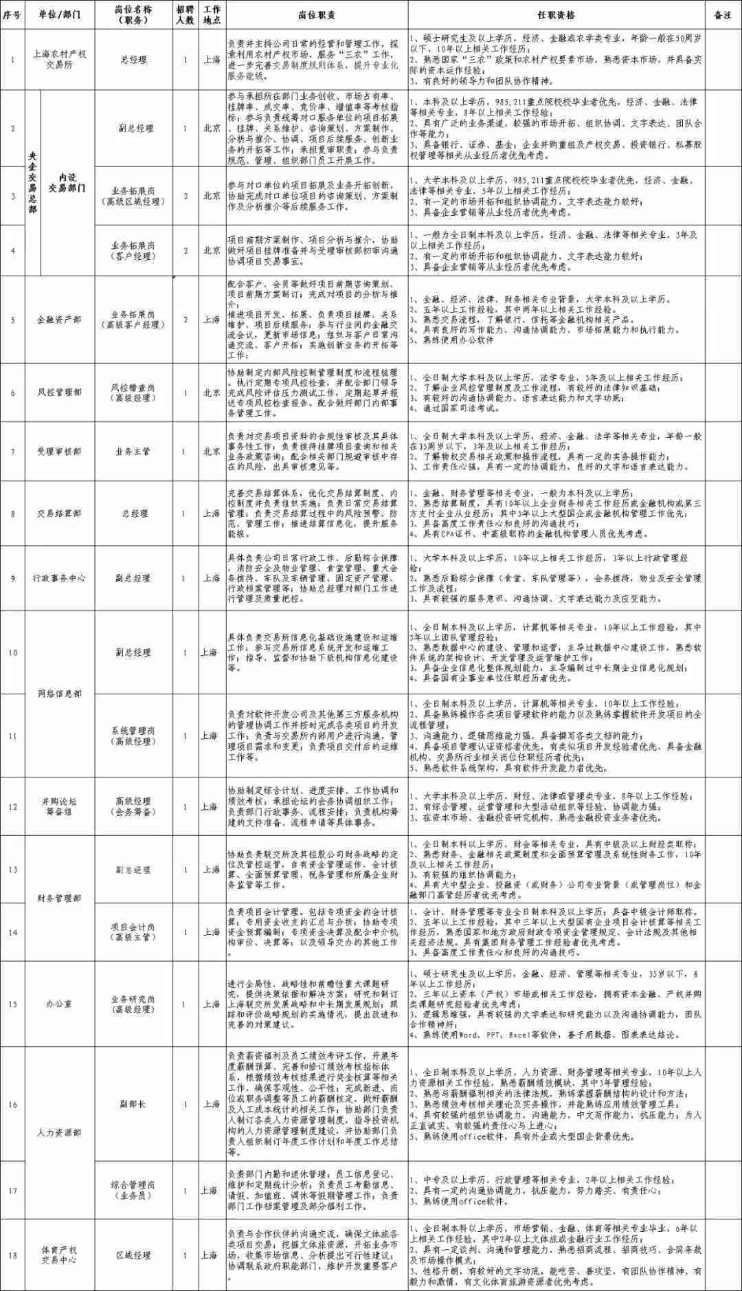 21世人才战略：发展、要求、六大特点与重要性解析