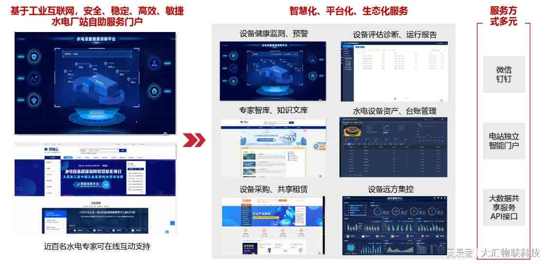 AI智能化验报告诊断系统：全面解读与功能详解