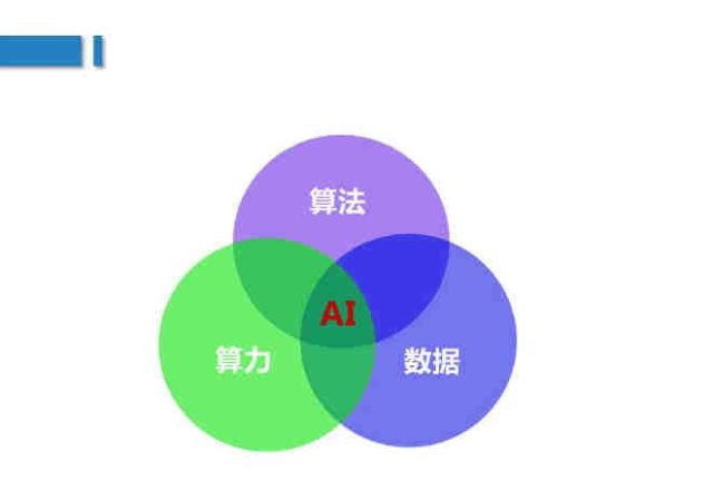 人工智能绘画作品：探讨AI创作能否跻身艺术殿堂