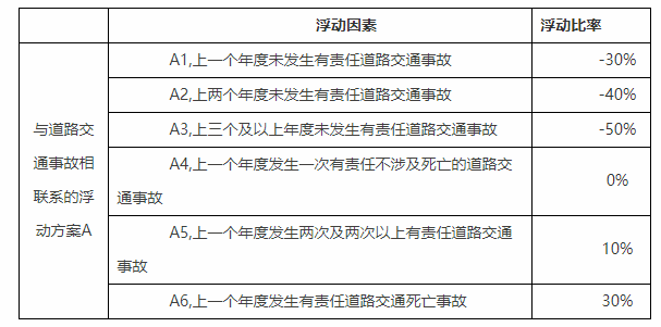 工伤认定不通过时的应对策略与补偿途径解析