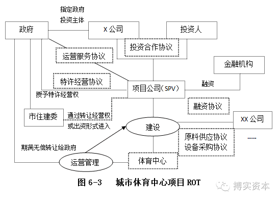 AI设计：全流程解析与模版应用