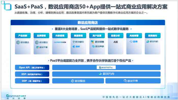 AI设计：全流程解析与模版应用