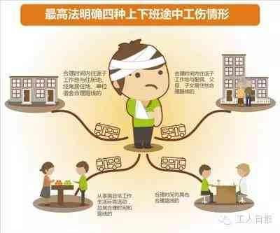 不能认定工伤的事由：详细情况、具体原因及表述方法