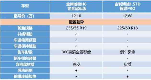 哈佛精英教育法则：全面解析男孩成长必备技能与素质