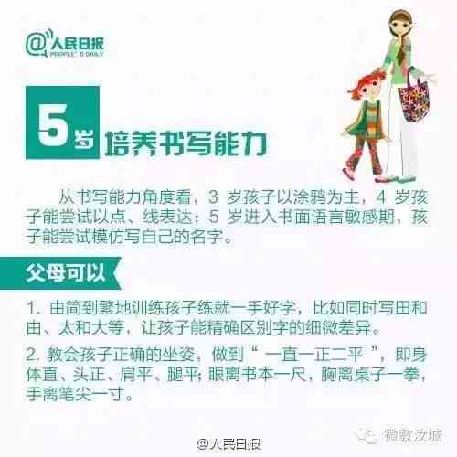 哈佛精英教育法则：全面解析男孩成长必备技能与素质