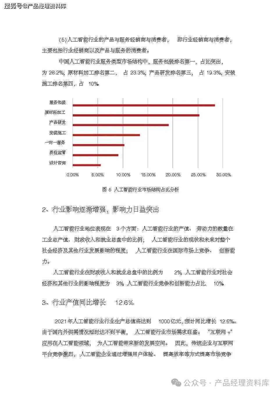 基于人工智能的科研选题趋势预测与分析综合报告范文