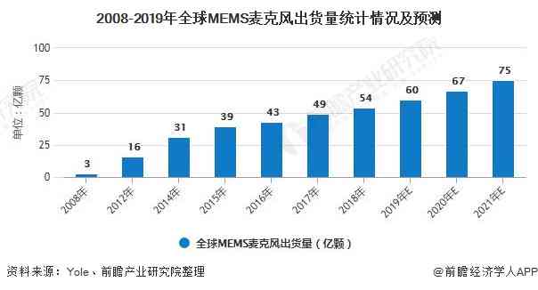 智能科研选题与趋势预测分析：AI辅助科研方向决策报告