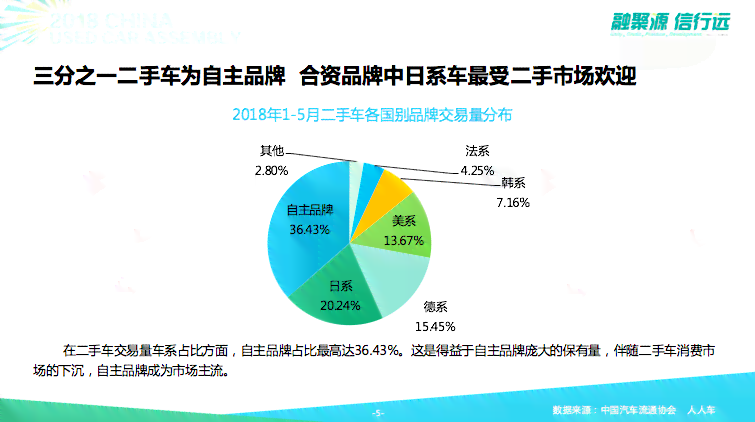 科研选题ai预测分析报告